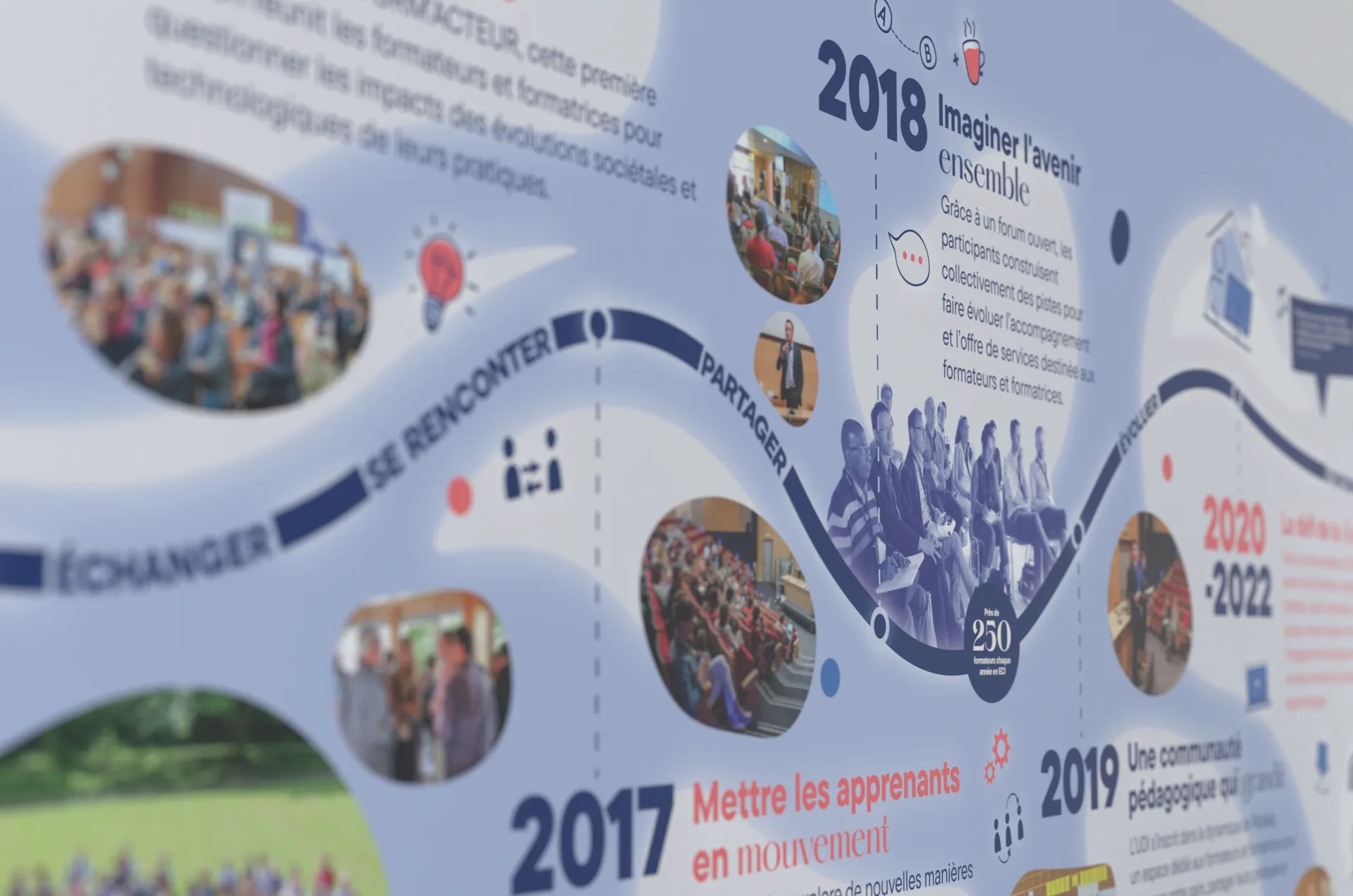 Graphiste freelance à Angers - 10 ans de l'UDI au CNFPT - visuel 4