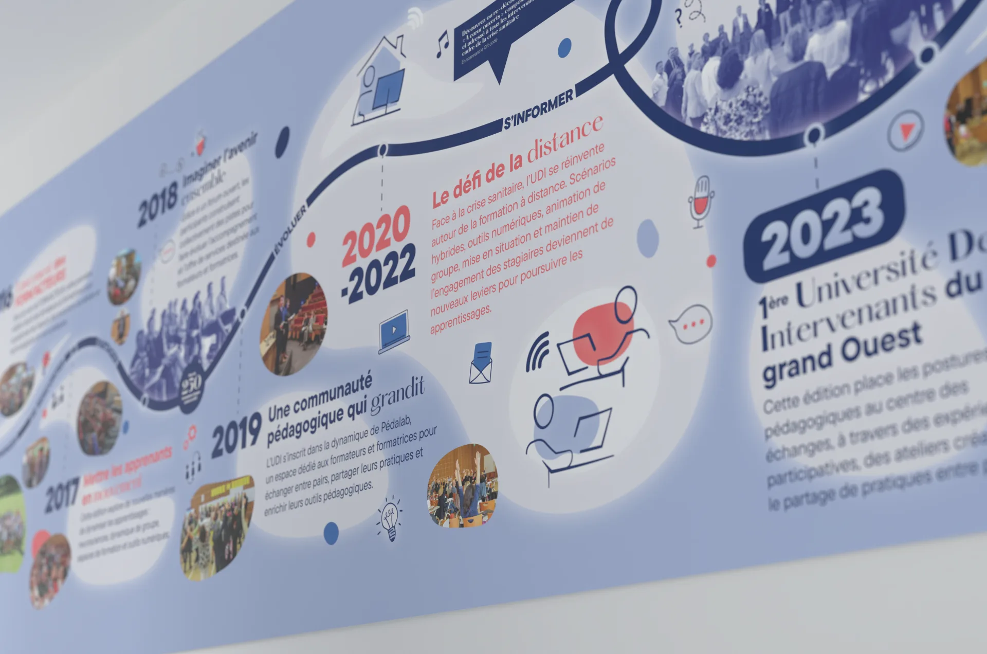 Graphiste freelance à Angers - 10 ans de l'UDI au CNFPT - visuel 5