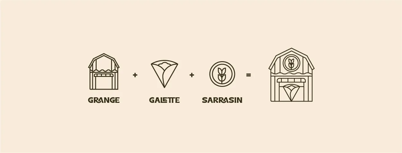 Graphiste freelance a Angers - La Grange au sarrasin - visuel 6